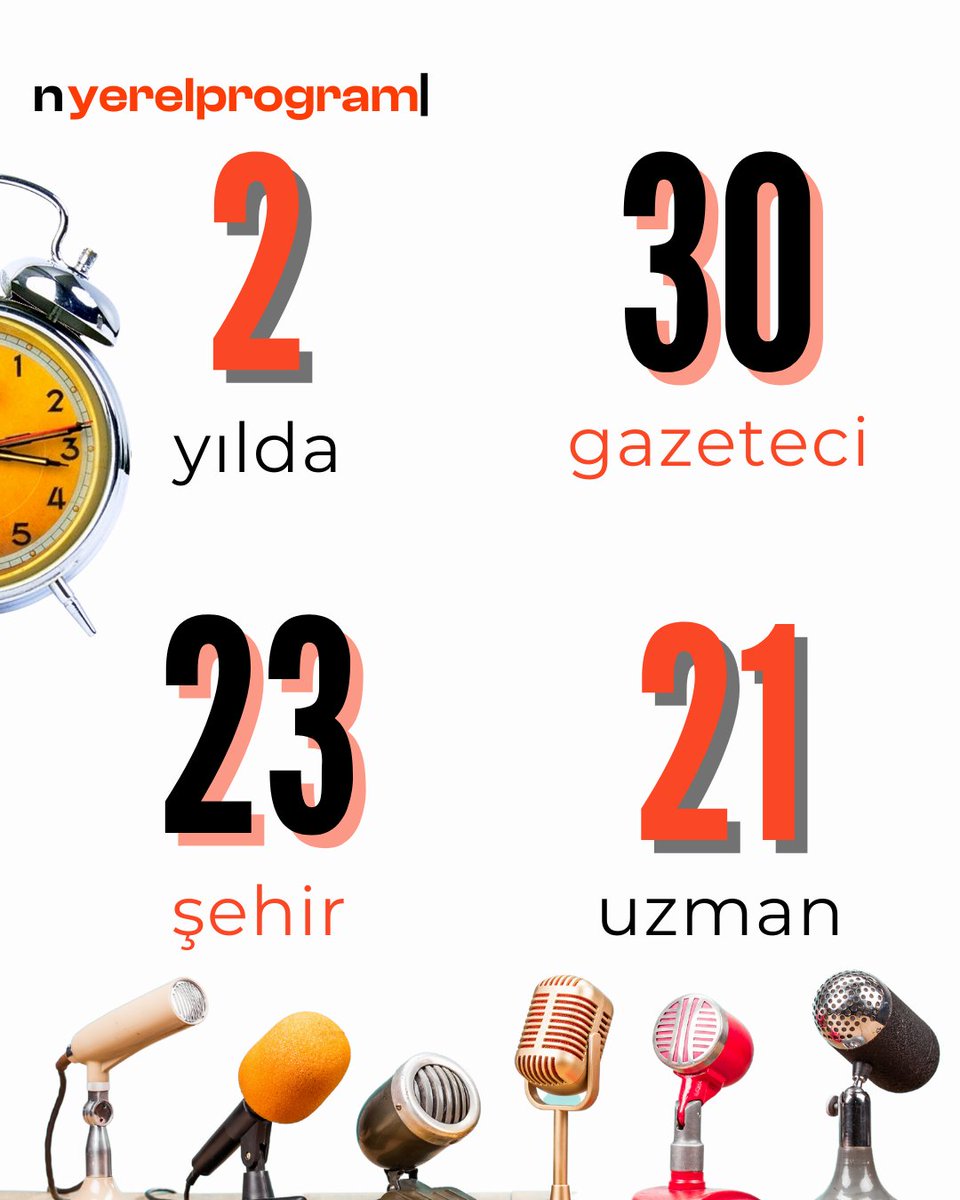 NewsLabTurkey's tweet photo. 📢 #NLTRYerelProgram Türkiye’nin farklı bölgelerinden gazetecilere becerilerini güçlendirme şansı verebilmek için yola çıktı!

1-7 Ekim arasında İstanbul’da gerçekleştirilecek programa İstanbul dışından 10 gazeteci katılacak. 
Başvurularınızı bekliyoruz!

https://t.co/OTjkeZzHkE https://t.co/cmwn0kMP8y