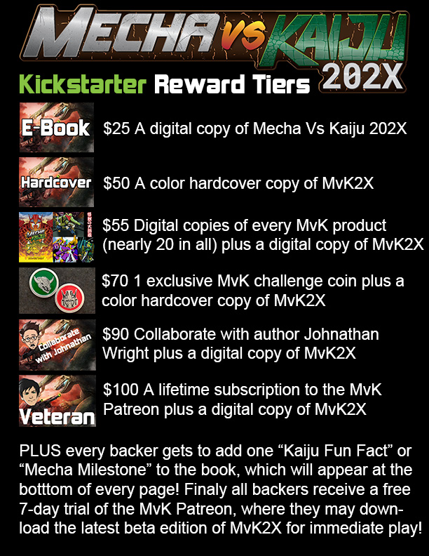 MechaVKaiju's tweet photo. The Mecha Vs Kaiju @Kickstarter is LIVE!
MvK is an #anime-inspired #5E #RPG that puts you in the pilot seat of a custom built giant robot! Anime archetypes and traits focus on who you are not what you do and mimic the action and drama of  manga and movies!
https://t.co/MHSMJJD8tz https://t.co/xCg7nROeAK