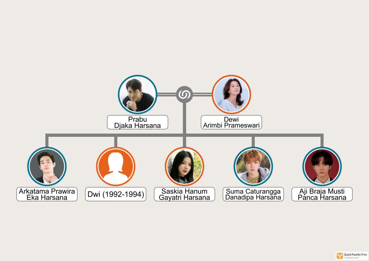 Help rt/like.

Dicari anak yang hilang untuk mengisi posisi anak ke 2  di keluarga kami yang berasal dari Sunda asli. 

Silahkan ketuk pesan langsung atau drop ID KKT kalian di kolom comment jika tertarik untuk bergabung atau mengetahui SLnya terlebih dahulu, terima kasih banyak.