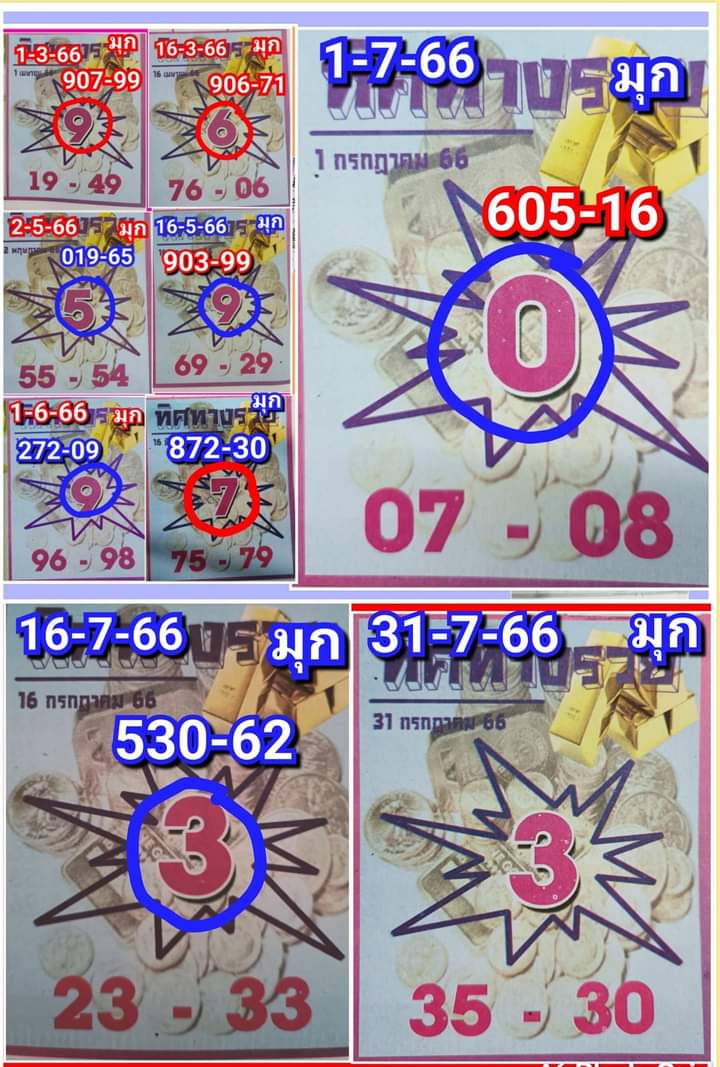 RabMnt's tweet photo. @toZI6aCbRINs85I อยากได้ใบนี้ค่ะ https://t.co/b0RUXiQDc4