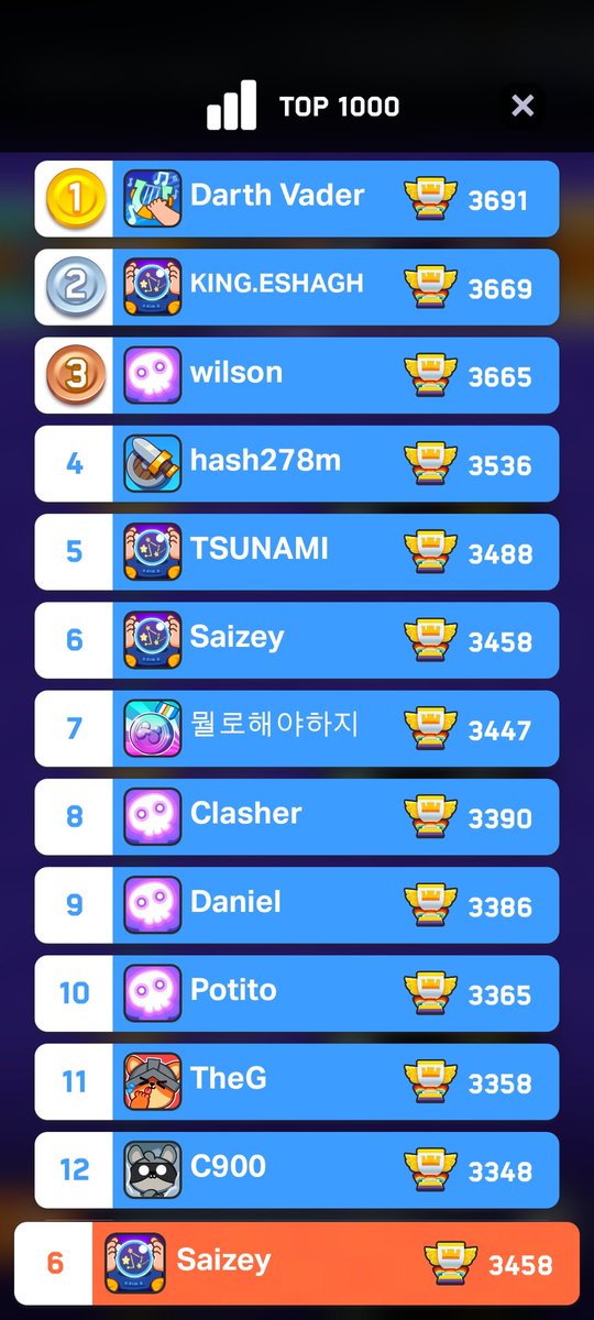 finishing top 6 #clashmini
