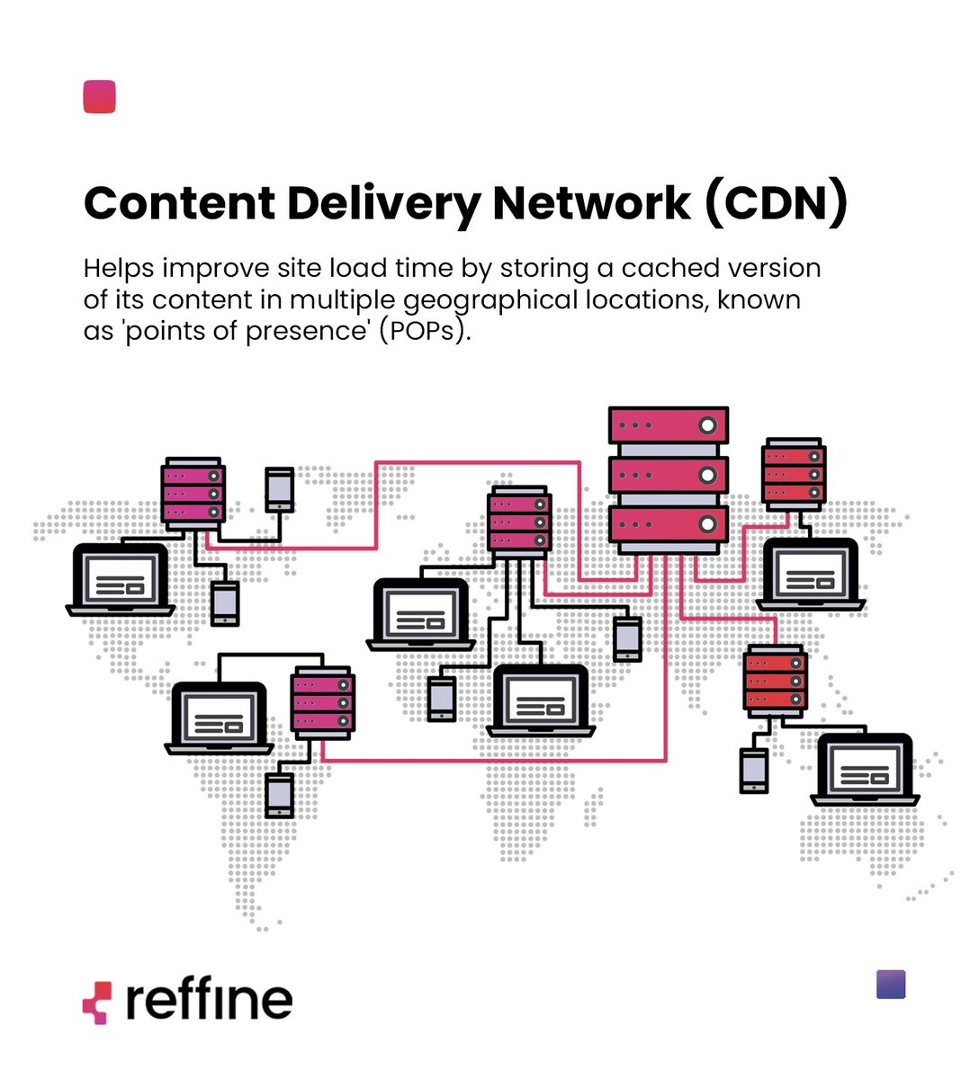 ReffineDXP's tweet photo. 🚗 Imagine the internet as a vast highway system, and your website as a destination. Without a CDN, all the traffic (i.e., users) would have to travel to your website's origin server, regardless of their location. This can lead to slow loading times. https://t.co/qEt2KYVNQ8