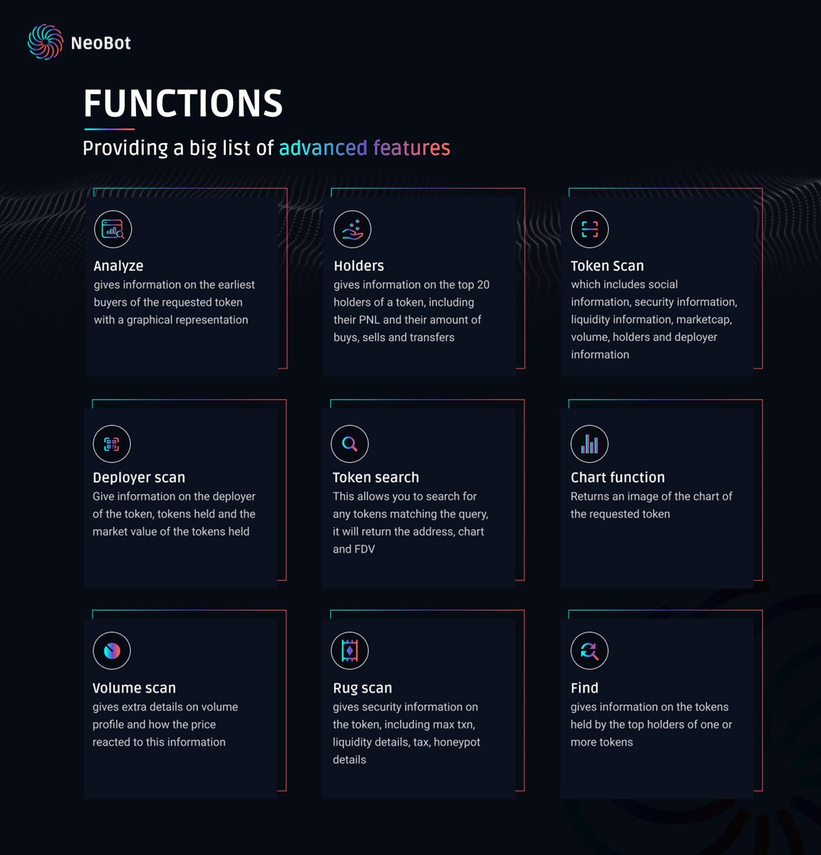 crypto_abdul01's tweet photo. @neobot_erc -#Neoscanner helps you analyze projects
- it gives detailed information about project holders, provides you with charts
And many more functions
Check the attached image for details https://t.co/ihGvDBOSUD