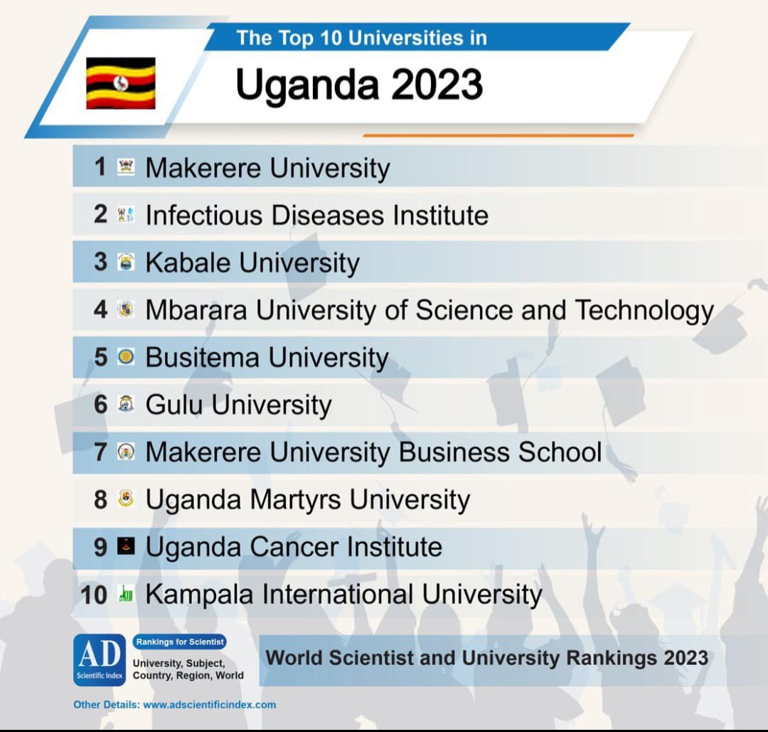 UgandaCancerIns's tweet photo. Indeed #ResearchIsOurResource!!
Thank you to our team for making us proud. 
#WeAimhigher! https://t.co/3oGFWIVx83