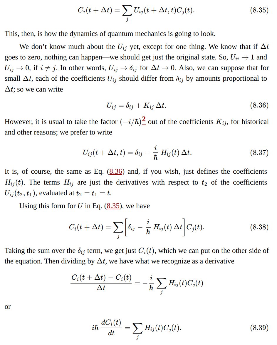 I remember reading Section 8.4 of the Feynman Lectures on Physics when I was an undergrad, and it was a revelation.
Very few assumptions are required to arrive at what is basically Shrödinger's equation.
Basically just 3 things:
1. the state of a system is a complex vector C
2.