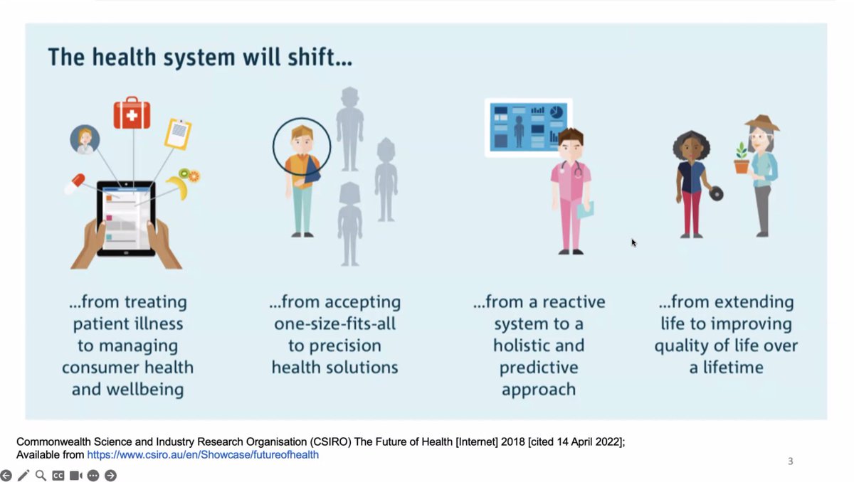 heatherrenton's tweet photo. As always @sianslade has put together a great lineup of presenters for the #NavigatingHealth Globally: Compassion, Care, Complexity & Culture session tonight. Finding and addressing the healthcare gaps are just some of the strategies we need to focus on to have better healthcare. https://t.co/amGkgFh414