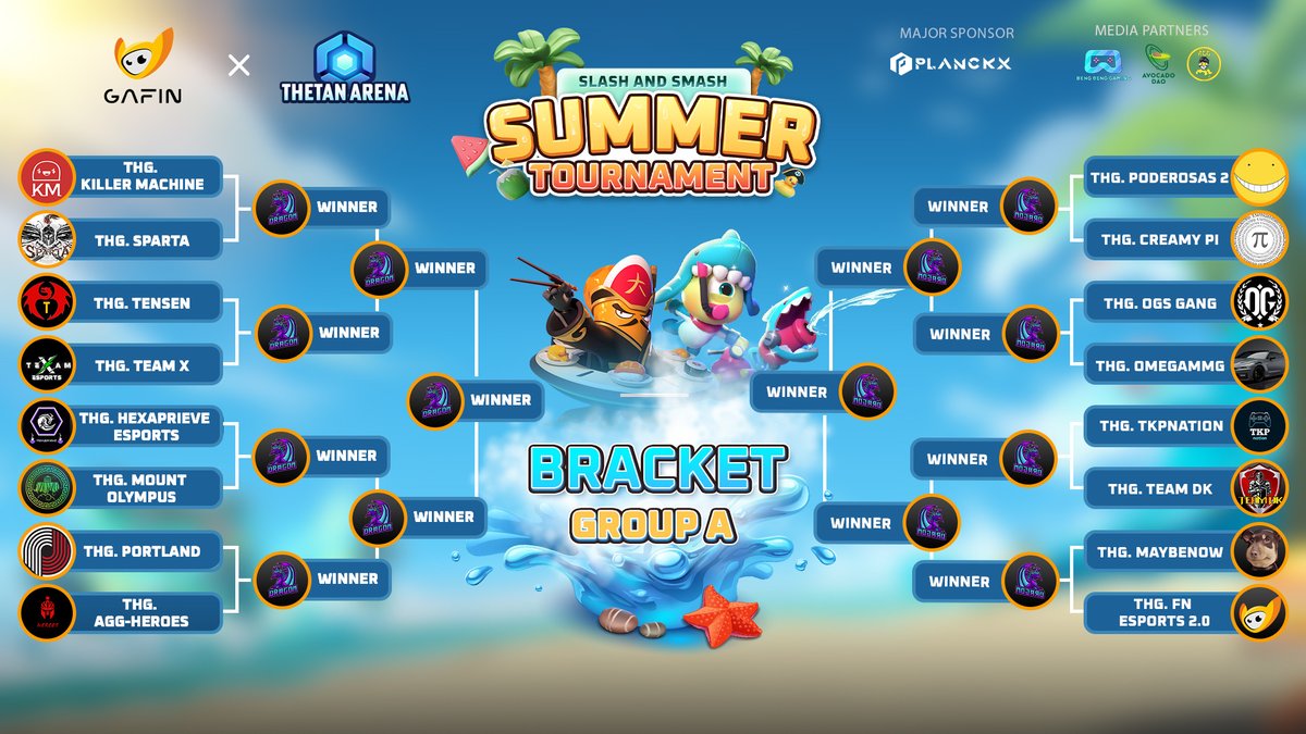 Gafin_io's tweet photo. ๐ฅ Official Bracket of @ThetanArena Summer Tournament ๐
๐ Congrats the 32 fastest teams confirmed on GaFin Discord for successful registration!
โฐ Detailed Match Schedule and RULE: https://t.co/4PpqFOHxi5
โ
Voting from 31 July - 5th August: https://t.co/8enqGbb1O2 https://t.co/iqiyQMIDdv