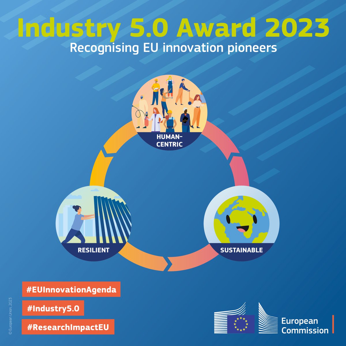 Don’t let your summer plans stand in the way of your success!

The 2023 Industry 5.0 Award will go to an innovation pioneer making EU industry more resilient, sustainable and human-centric.

🆕 deadline! Apply before 15 September: europa.eu/!W6X6hG