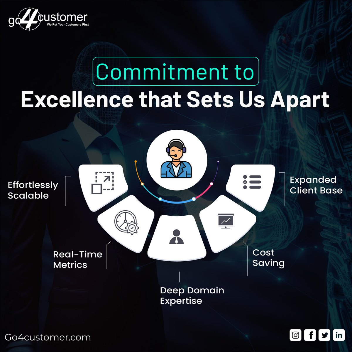 Go4customer tweet media