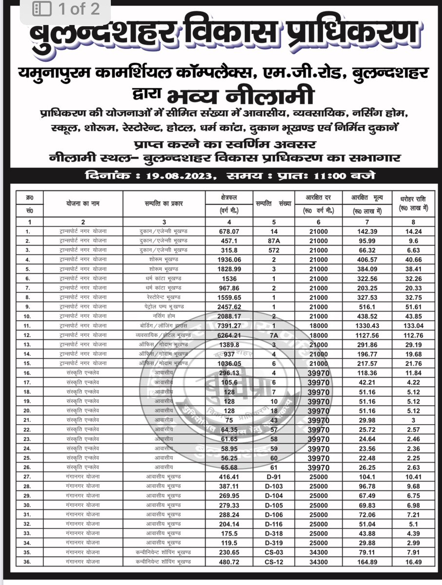 vcbkda's tweet photo. बुलन्दशहर विकास प्राधिकरण के अंतर्गत विभिन्न योजनाओं  में  भूखण्ड प्राप्त करने का सुनहरा अवसर। https://t.co/rFTensNgoK