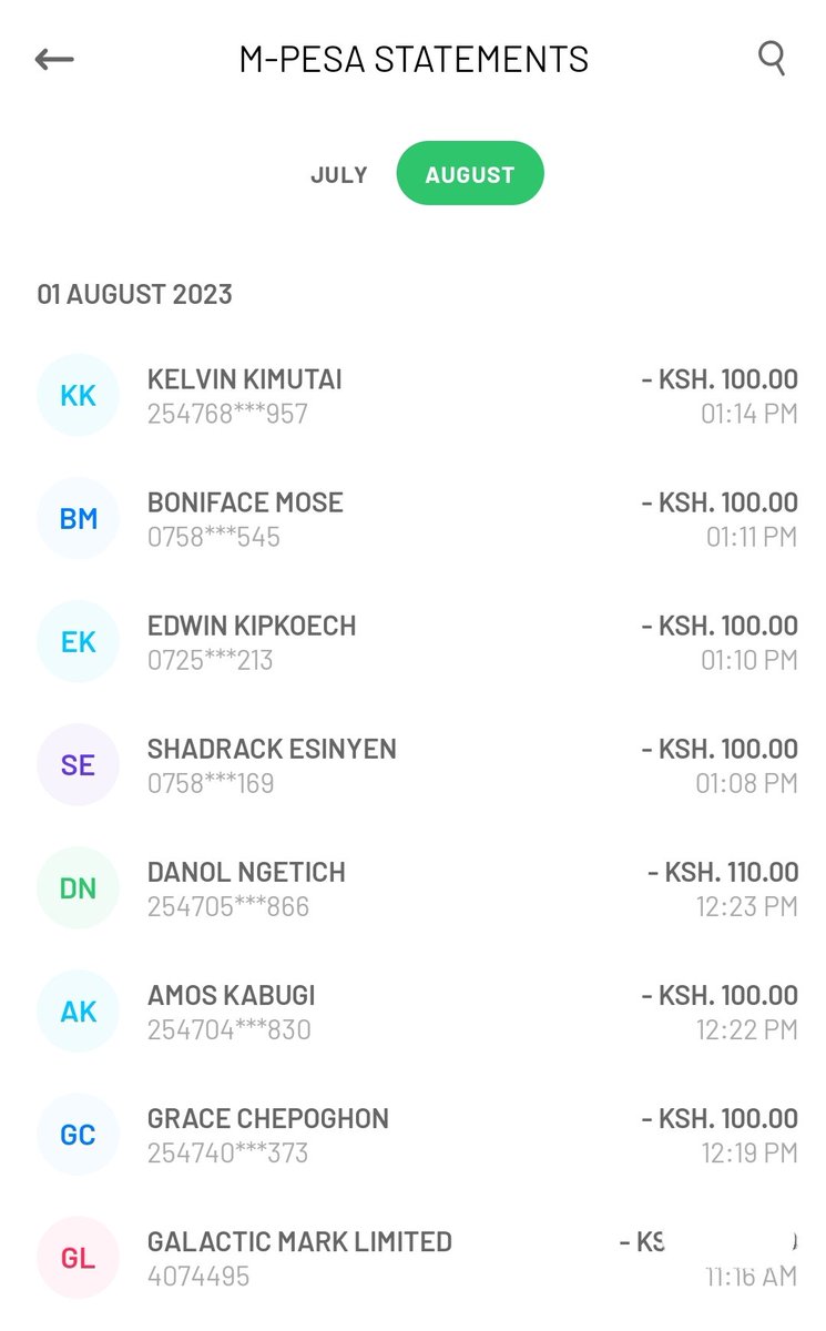 MaxonAiro's tweet photo. Congratulations Kwa wale walipata correct score ya #Captainabet πππ
Economy is bad, hakuna kutuma stake na pesa ya kutoa! π
Click > https://t.co/GtGhnzIGDg
#pesatips https://t.co/2RQPu1mcve