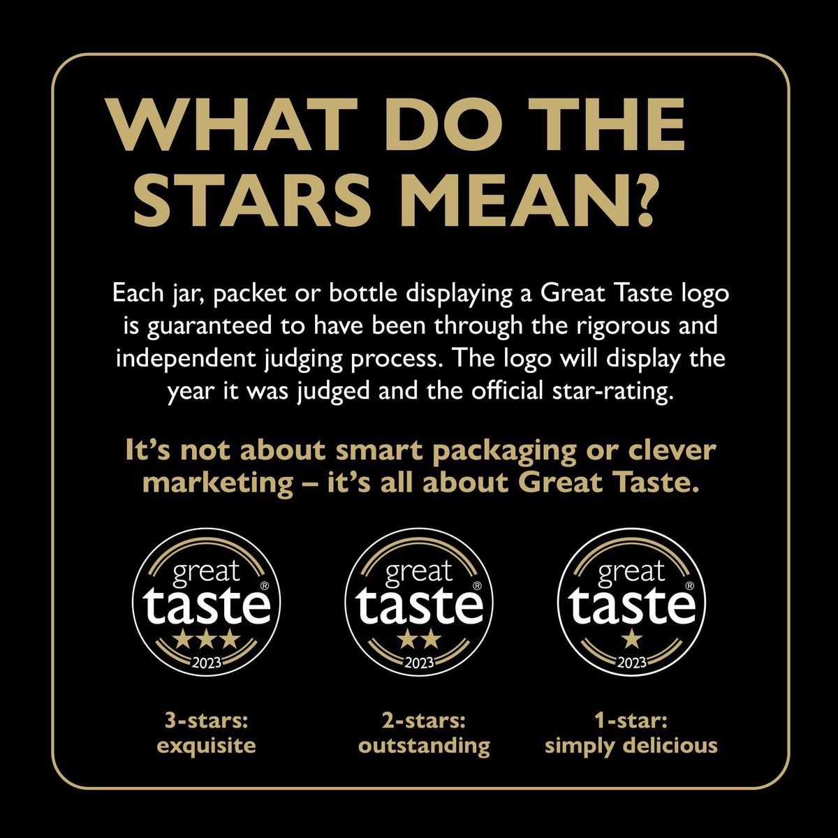 The Meat Merchant (@meatmerchantmoi) on Twitter photo Great Taste Awards 2023 results are out. We are delighted at 14 of our products being awarded a total of 24 stars 🌟 including 2 receiving the coveted 3 Star Award
2 x 3 Stars ⭐️ ⭐️⭐️
6 x 2 Stars ⭐️ ⭐️
6 x 1 Star ⭐️
<a href="/guildoffinefood/">Guild of Fine Food</a> #GreatTasteAwards Great Taste Awards 2023 results are out. We are delighted at 14 of our products being awarded a total of 24 stars 🌟 including 2 receiving the coveted 3 Star Award
2 x 3 Stars ⭐️ ⭐️⭐️
6 x 2 Stars ⭐️ ⭐️
6 x 1 Star ⭐️
<a href="/guildoffinefood/">Guild of Fine Food</a> #GreatTasteAwards