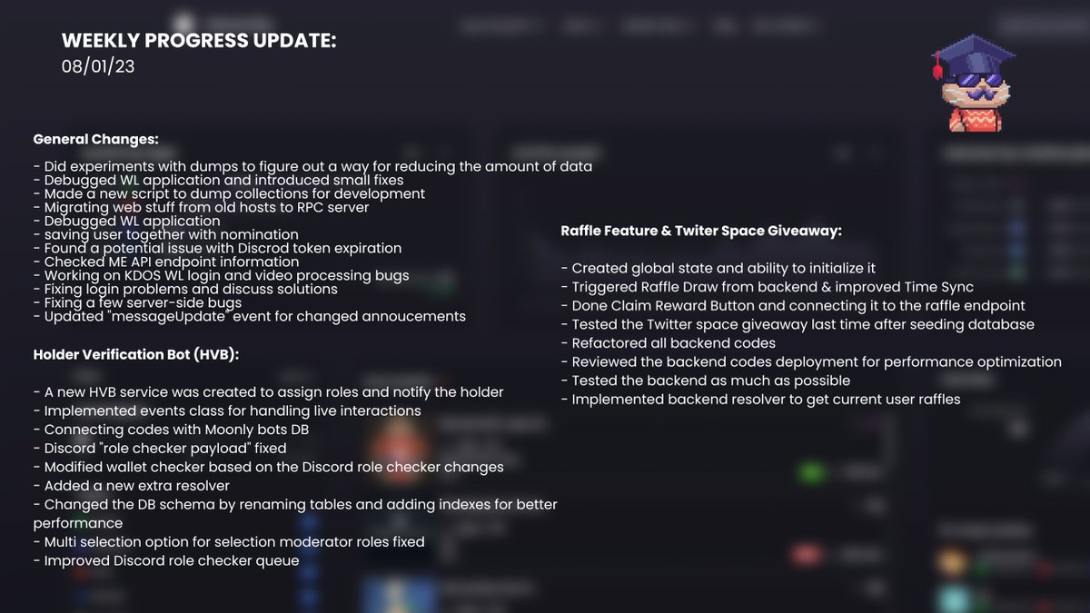 Weekly Update: 

08/01/2023