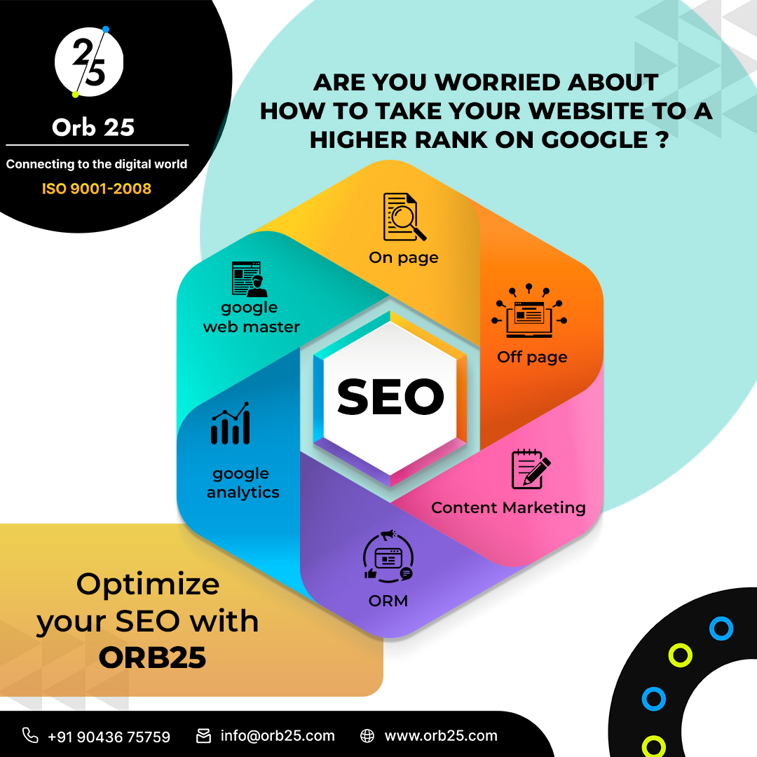 orb25digitalhub's tweet photo. Boost website rating with SEO-friendly tactics. Attract more clients with excellent solutions at affordable prices. Increase traffic and visibility today!
#orb25 #engine #search #searchengineoptimization #searchenginemarketing #searching #searchengineoptimisation #seo #Website https://t.co/1aguG9OL7T