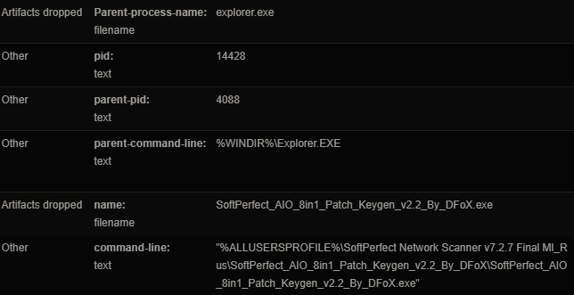 TheDFIRReport's tweet photo. ➡️After installing Level Agent using Havoc, the TA
then proceeded to download AnyDesk, DWagent, Netscan, Putty and Advanced IP Scanner.

➡️After profiling the network, the threat actors started pivoting to hosts using RDP...

https://t.co/k8UVEOdKTQ #AllIntel

2/X https://t.co/YFbshX3SCX