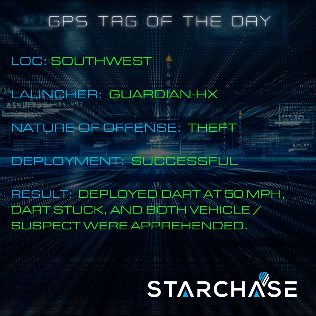 StarChase tweet media