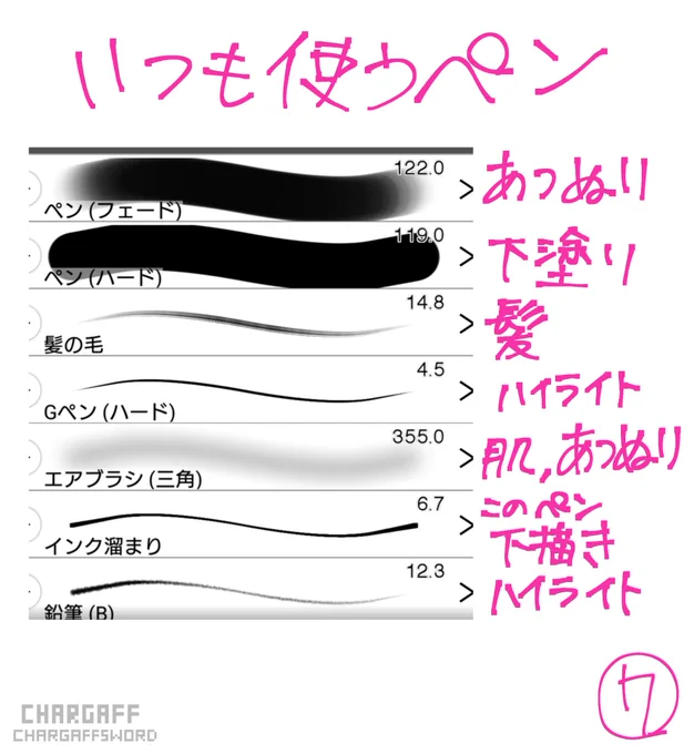 いつも使うペン メモ⑦