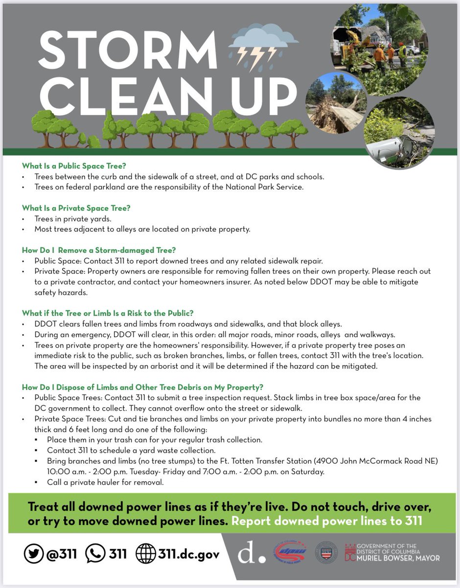 Latest updates:
💡730 customers without power
🚧 Loughboro Rd open from Arizona Ave to Chain Bridge Rd
🛝 All rec centers open
🪵 DPW teams picking up debris 
🤳 Use 311 to let us know about debris in tree boxes for pickup