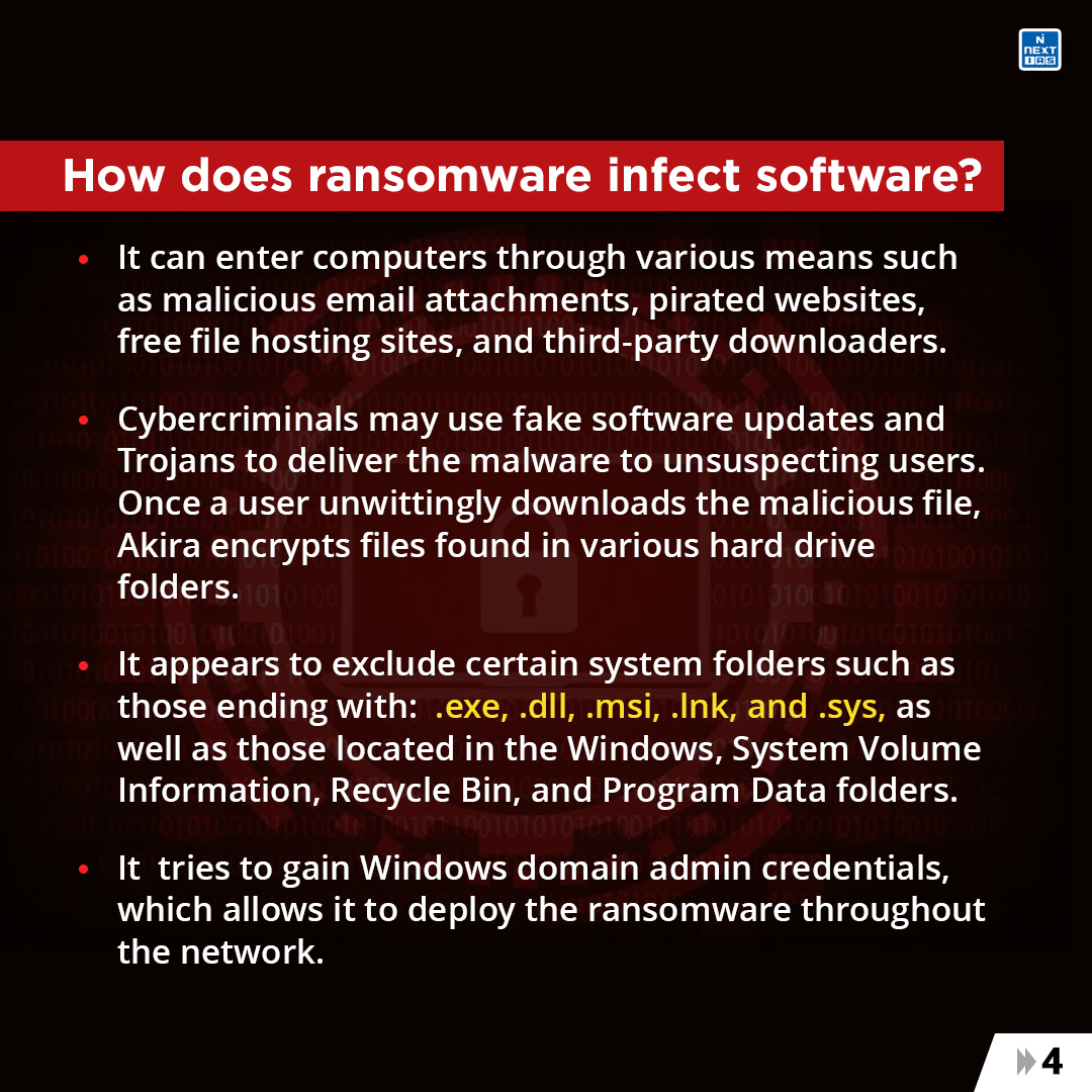 NEXTIAS_Delhi's tweet photo. 𝐃𝐚𝐢𝐥𝐲 𝐈𝐧𝐟𝐨𝐠𝐫𝐚𝐩𝐡𝐢𝐜𝐬 (01-08-2023)
𝐓𝐨𝐩𝐢𝐜: Akira Ransomware
For more infographics: https://t.co/lPui73eUeY
#infographics #nextias #ias #august2023 #August1 #AKIRA #akiraransomware #cybersecurity #cybersecuritytips #cybersecuritynews #cert #encryptdata #encryption #cybercriminals #Malicious #maliciousfile #criticaldata #multifactorauthentication