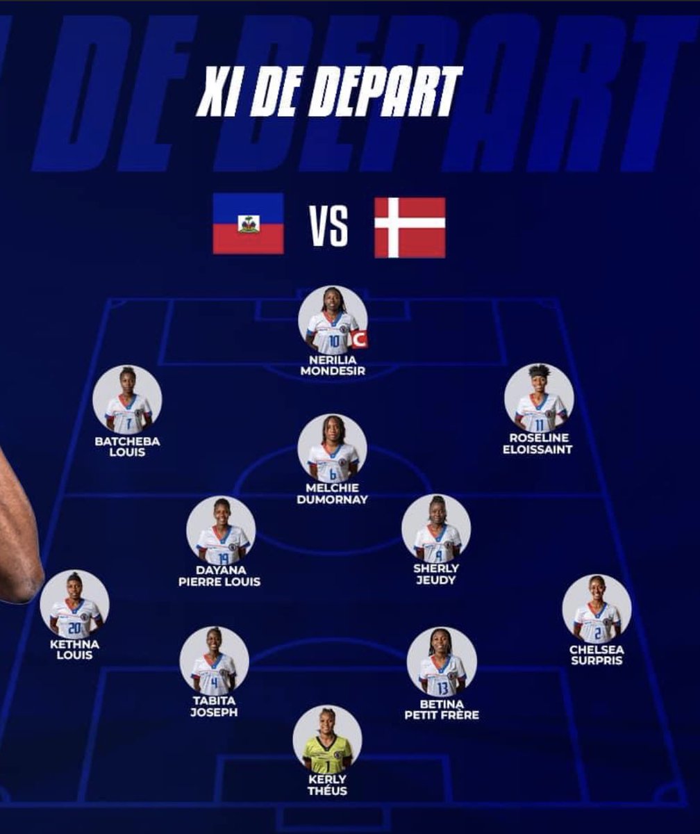shelendermilien's tweet photo. Let's go Haiti🇭🇹💪
Nou ka fè l 💪💪

#Alasoooo🇭🇹🇭🇹💪 https://t.co/e3wq1teaGB