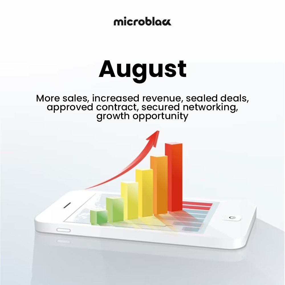 _Microblack's tweet photo. Welcome, New Month! 

Get ready for a spectacular journey filled with endless possibilities. More sales, increased revenue, sealed deals, approved contracts, secured networking, and growth opportunities await us.

Let's make this month our stepping stone to success! 🚀💼 https://t.co/PJuuXrXupn