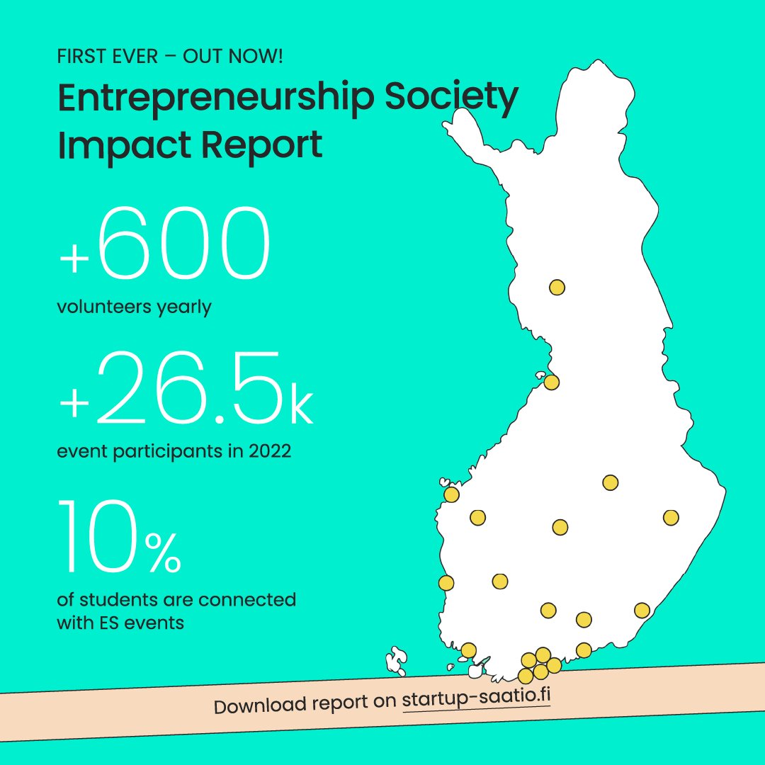 We wanted to showcase and analyze the impact of entrepreneurship societies in Finland – and created the first-ever Entrepreneurship Societies Impact Report which is out now!

Check out the full report startup-saatio.fi/entrepreneursh…