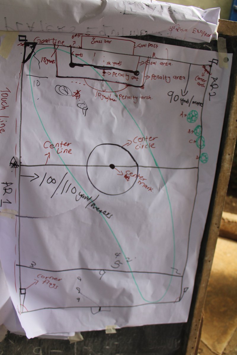 Thehijabimento1's tweet photo. Coaching, Refereeing, First Aid - Our Triple Power Play! 🚀💡 The Lungalunga training was a game-changer! 🏆 9 THMP members gathered to learn from the pros @MTGKilifi. From mastering the art of coaching to understanding the Laws of the game, they're now ready to win 🏆#nikumbuke https://t.co/2RQXZbvYzi