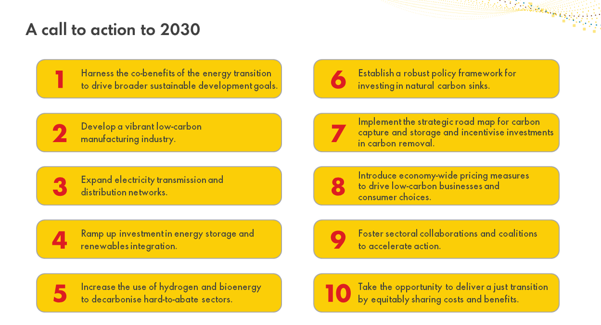 T20org's tweet photo. @Shell_India @teriin @Shell Realising #India’s #climate ambition! - To be a change maker requires action in 10 crucial areas this decade.

Read here: https://t.co/wbof34e9uh 

#ClimateAction #SustainableFuture #India2030 

@Shell @teriin https://t.co/pn6vSWII0n