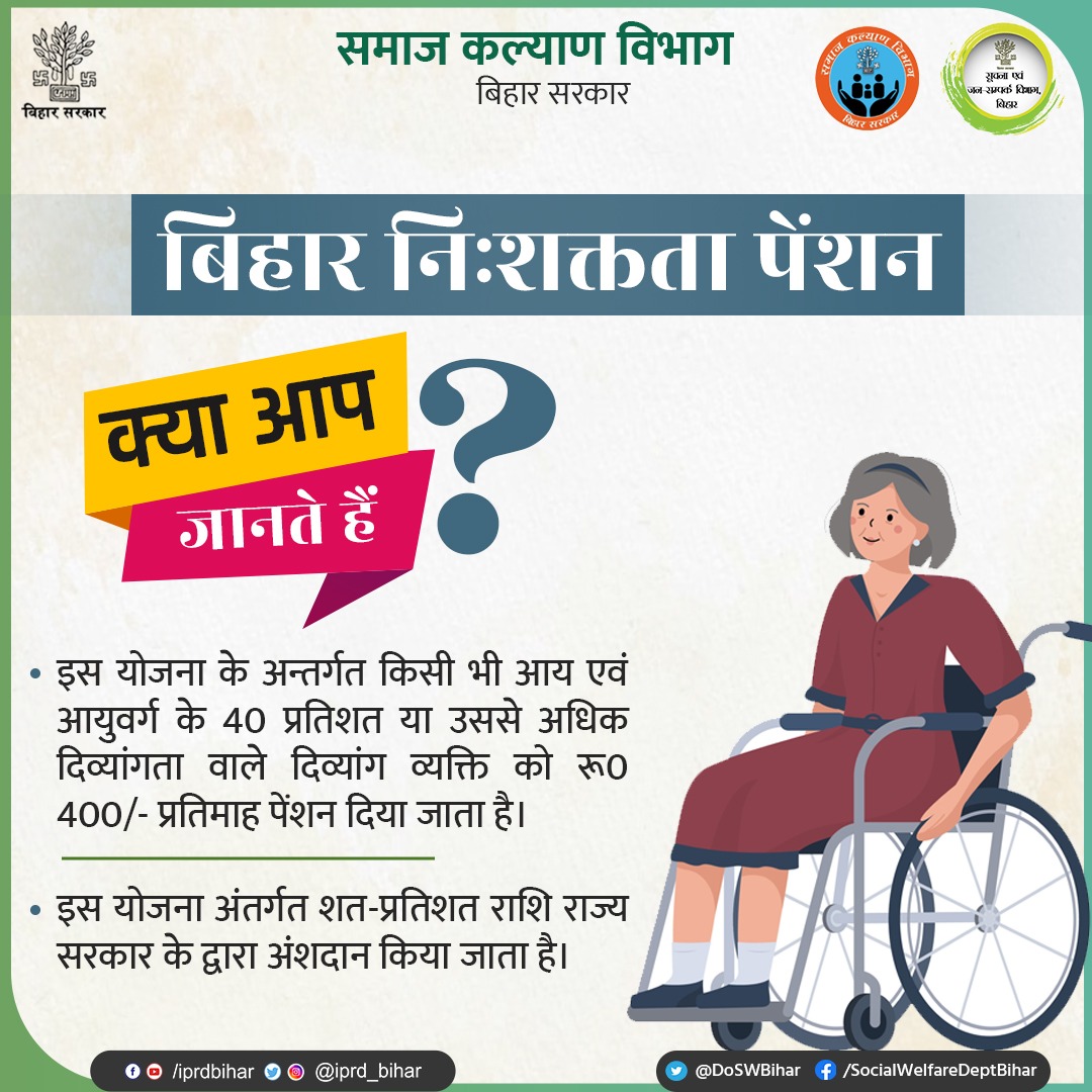 DoSWBihar's tweet photo. क्या आप जानते हैं? 
@SahniBihar
@SakshamBihar
@WCDBihar
@IcdsDirectorate 
#SocialWelfareDept https://t.co/hlWFsX00cY