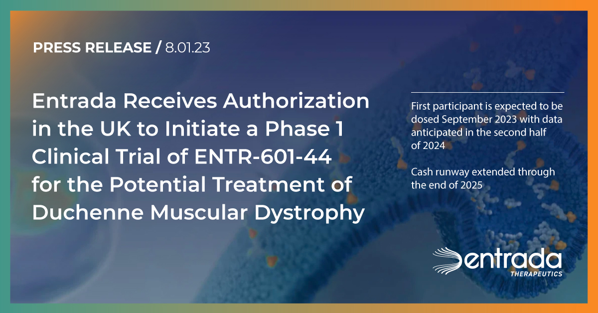 Today marks a significant milestone as we received authorization to initiate a Phase 1 clinical trial of ENTR-601-44 for the potential treatment of Duchenne muscular dystrophy in the United Kingdom. bit.ly/3YcYkWN 

#BiotechNews $TRDA
