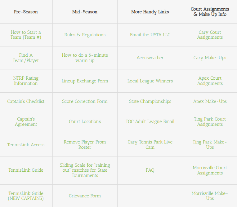 We updated our USTA Quick Links to make it easier than ever to find information.  Take a look!
westernwaketennis.com/usta-leagues/