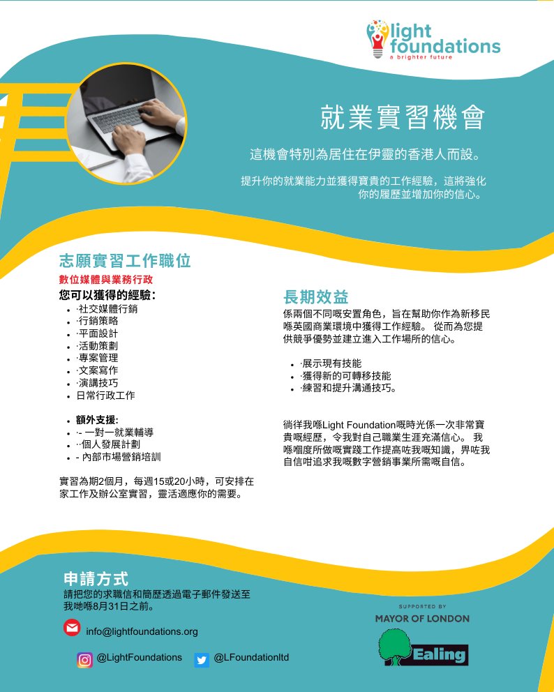 Light Foundations tweet media