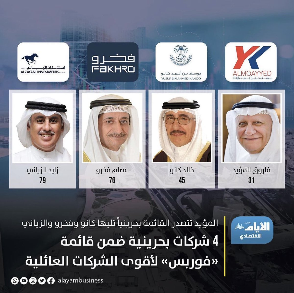 كم حصلت هذه الشركات على ايرادات ومناقصات من الدولة خلال ٢٠ سنة الماضية ؟

ماحجم توسع هذه الشركات وعدد المجالات التي تعمل فيها ؟

كم قطاع اصبح مرتهنا ومحتكرا من قبل هذه الشركات العائلية ؟

في المقابل ماهي نسبة البحرنة ؟ الوظائف النوعية للبحرينيين ؟

لماذا لاتدفع ضرائب للدولة ؟