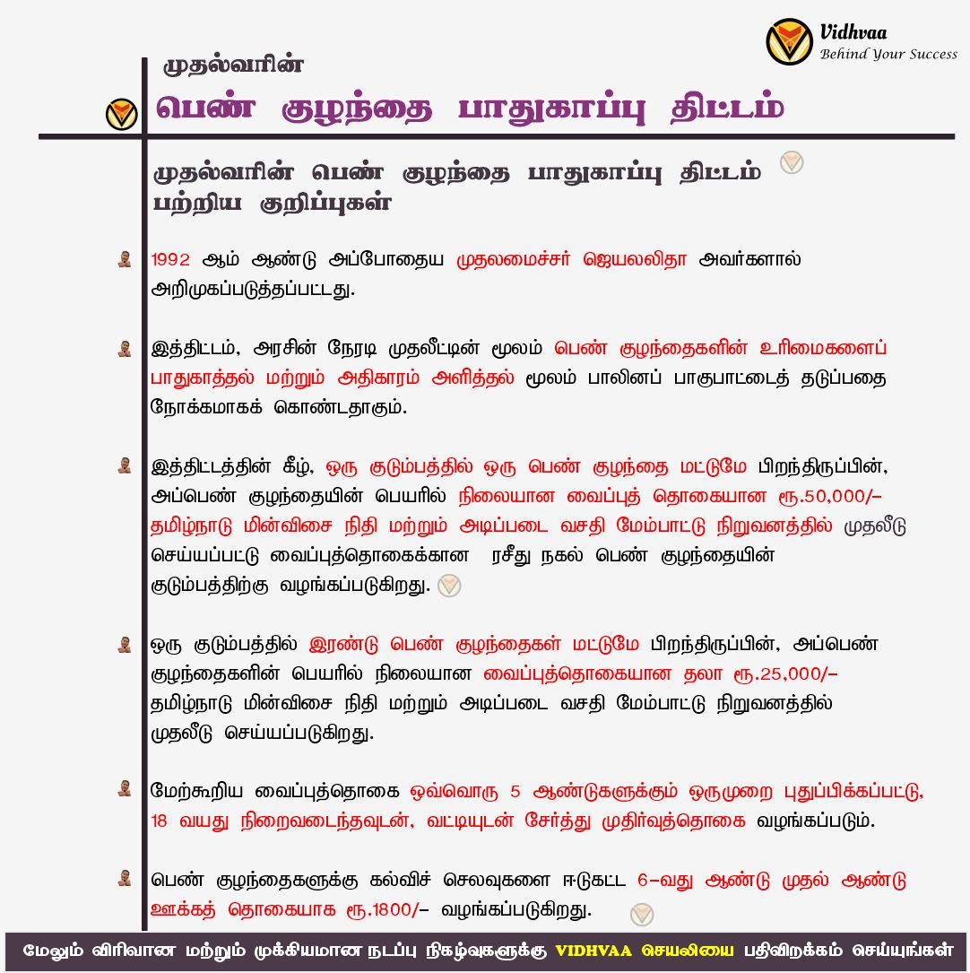 vidhvaa's tweet photo. முதல்வரின் பெண் குழந்தை பாதுகாப்பு திட்டம்
TELEGRAM LINK : https://t.co/EuezaF7xh4
.
#vidhvaa #tnpscquestions #tnpscgk #tnpsc #tamil #tnpscgroup4 #tnpscgroup1 #tnpscgroup #tamilnadu #tamilnadunews #jayalalitha #admk #dmk #girlchild #girl #girlchildprotectionscheme #stalin https://t.co/GWmVdYPMzG