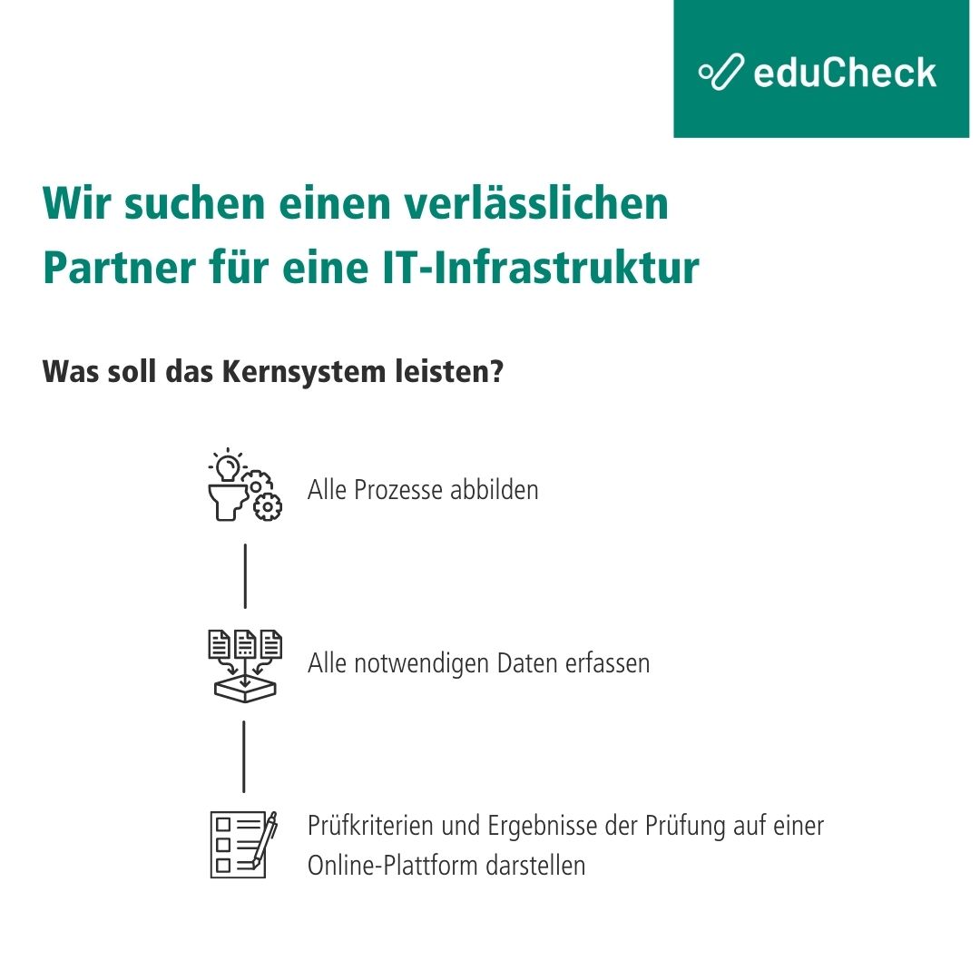 eduCheck #digital sucht #IT-Infrastruktur für standardisierte #Bildungsmedien|prüfung. Interessiert? Unterstützen Sie uns mit Ihrer Expertise! Der #Teilnahmewettbewerb läuft bis Mitte August.

Alle Infos unter: ted.europa.eu/udl?uri=TED:NO…