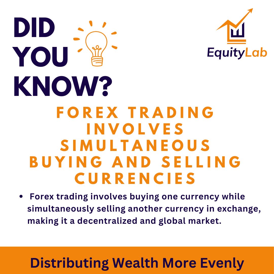 DID YOU KNOW?

Forex trading involves simultaneous buying and selling currencies.

Forex trading involves buying one currency while simultaneously selling another currency in exchange, making it a decentralized and global market.

#facts
#FactOfTheWeek
#forex
#trading
#Equitylab