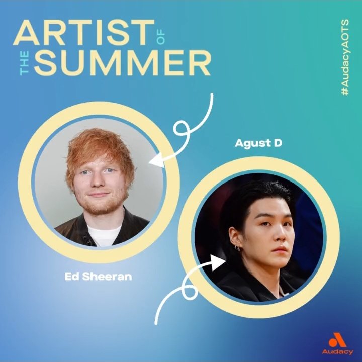 SHA0293's tweet photo. ❗Bình chọn cho SUGA với hạng mục 'Artist of the Summer' nha

🗳 I vote for @bts_bighit
#AgustD for #AudacyAOTS Artist of the year https://t.co/xd0g2Qj7mG