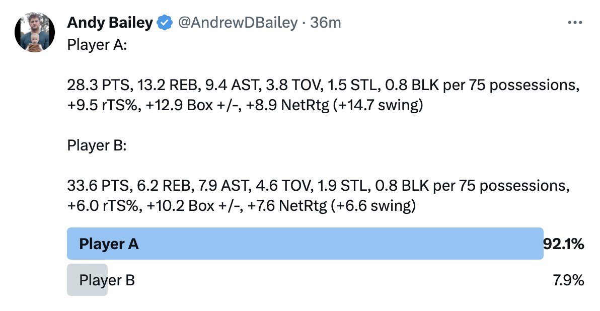 Andy Bailey tweet media