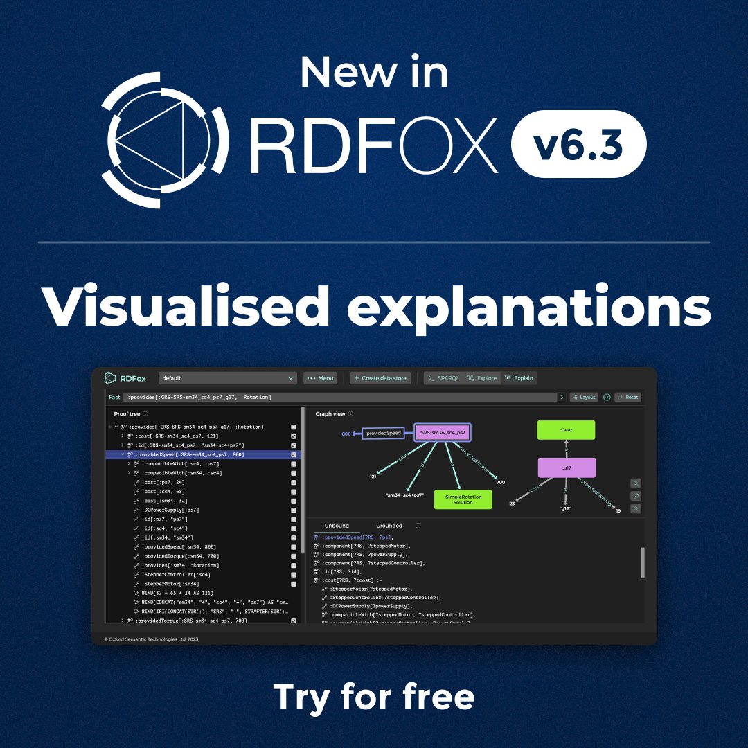 oxfordsemantic's tweet photo. π#RDFox v6.3 is out now!!π
β
#Visualised explanations
β
#REST request #management
β
Further #optimised memory usage (particularly for on #device applications)
β
So much more!
β¬οΈTry RDFox for #free today
https://t.co/93BlPoEc5R
#semanticweb #knowledgegraph #explainableAI https://t.co/97vJ46kPHk