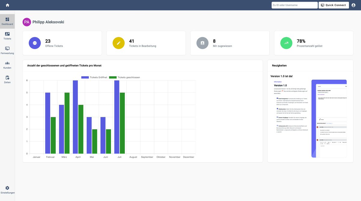 composuite's tweet photo. Feiert mit uns die Markteinführung von composuite 🎉 Unser IT-Service-Management-System ist jetzt live auf https://t.co/XMXToQp5qN. Für Fragen, erreichen Sie uns unter info@composuite.de oder +49 203 3920 4453. #composuite #ITSM #itsupport #itservice https://t.co/TTS6v7Gp1G