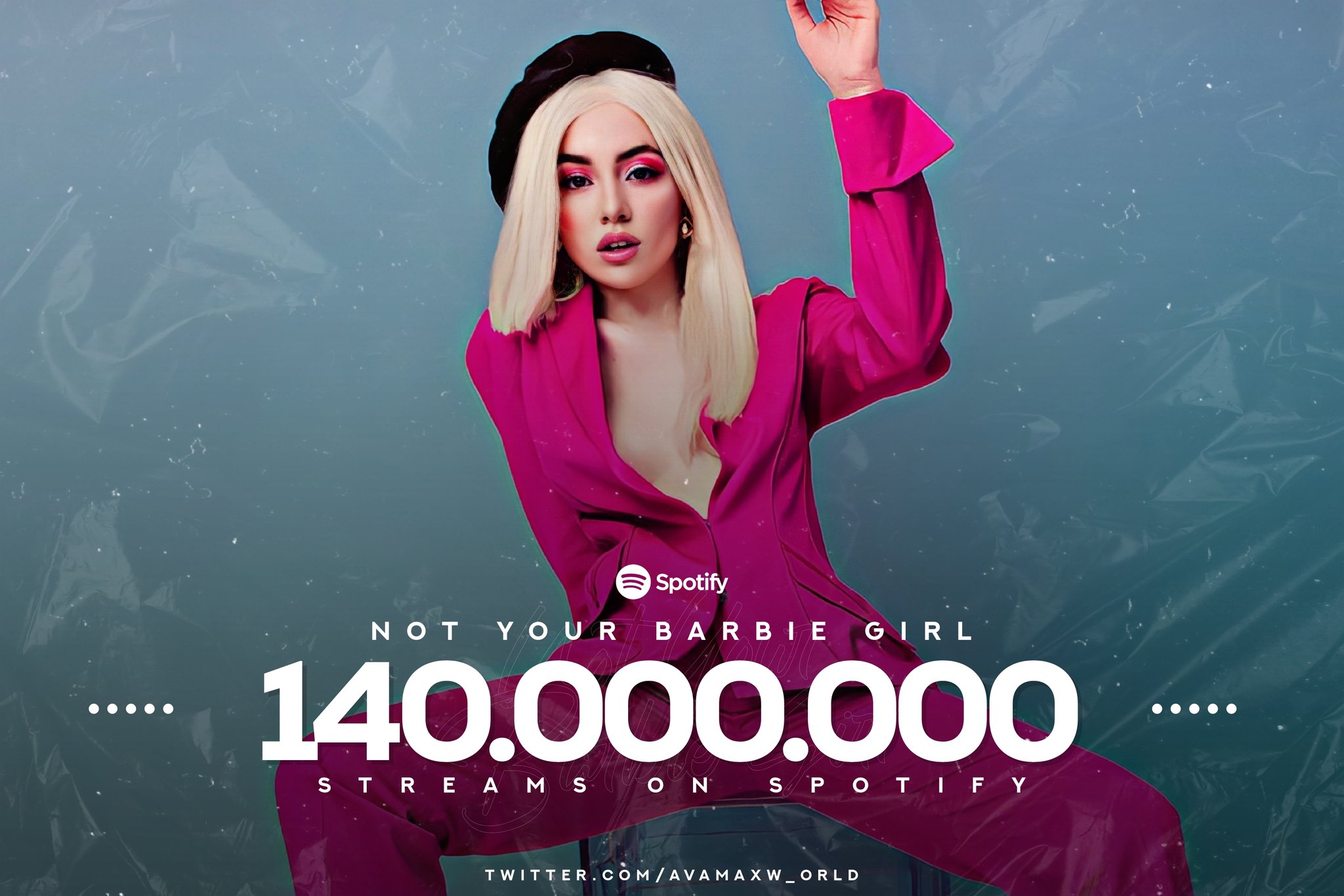 Not your barbie girl video song download hotsell