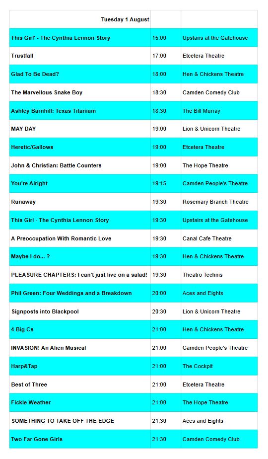 Camden Fringe tweet media