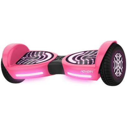 DCinvestor tweet media