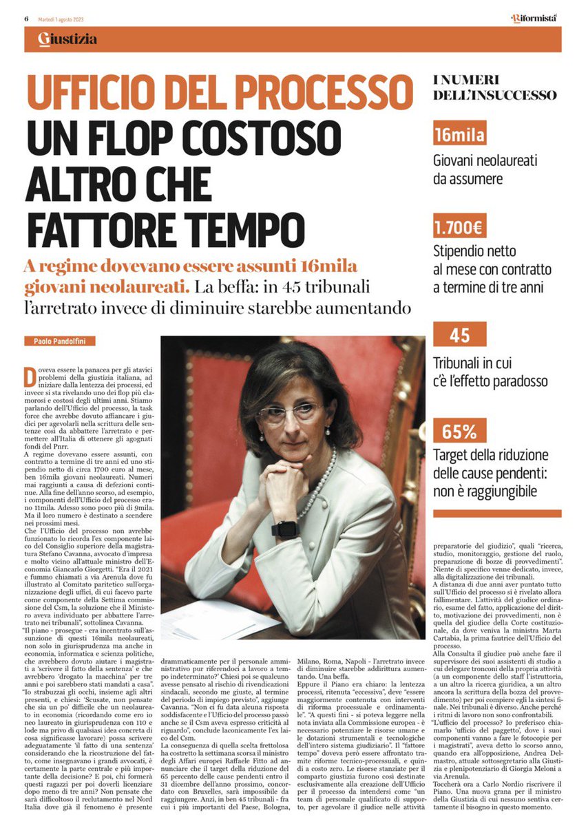 Avv_E_Ferraro's tweet photo. 🇪🇺 #PNRR
🗄️ #ufficiodelprocesso
Eppure era il governo dei migliori...
Da sempre, l'unica soluzione è aumentare i numeri del personale e della magistratura.
Il resto è inutile, se non dannoso.
✅ #riforme
⚖️ #Giustizia https://t.co/rMEtVmYO55