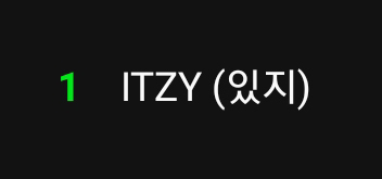 ITZY Worldwide Team tweet media