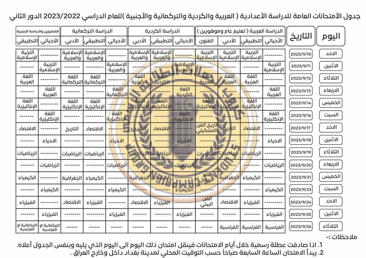 VEAXF4's tweet photo. وزارة التربية هم الكم عين تسون بينة اكثر من الي سويتوا يا اخي دمرتوا مستقبلنا صلحوا اغلاطكم وسوا الامتحانات بين يوم ويوم وحسب هذا الجدول #اعلان_جدول_منصف https://t.co/DF2bm9BdxL