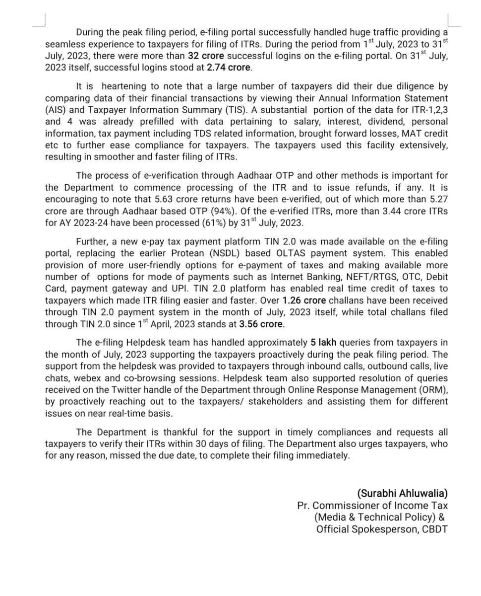 Income-tax Department appreciates taxpayers and tax professionals for making compliances in time, leading to a record surge in filing of Income-tax Returns (ITRs).

Here are some highlights:
👉More than 6.77 crore ITRs for AY 2023-24 filed till 31st July, 2023, 16.1% more than