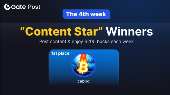 Gate_Espanol's tweet photo. 🔥 4ª semana de julio - Ganadores de "Content Star".

🎁¡Felicidades a los siguientes ganadores!

👉 Únete a nosotros para publicar contenido con el hashtag #ContentStar en Gate Post.
Los ganadores serán elegidos cada semana para compartir $200.

Más info: https://t.co/bBCFI1SxFb https://t.co/8rxBPPExWg