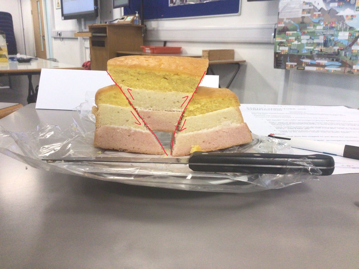 geol_bry's tweet photo. Demonstrating Faults with angel cake! @hamizah_ahmad @Jennieellenrose @PeteLoader #GESS23 https://t.co/TBnqe26JIY