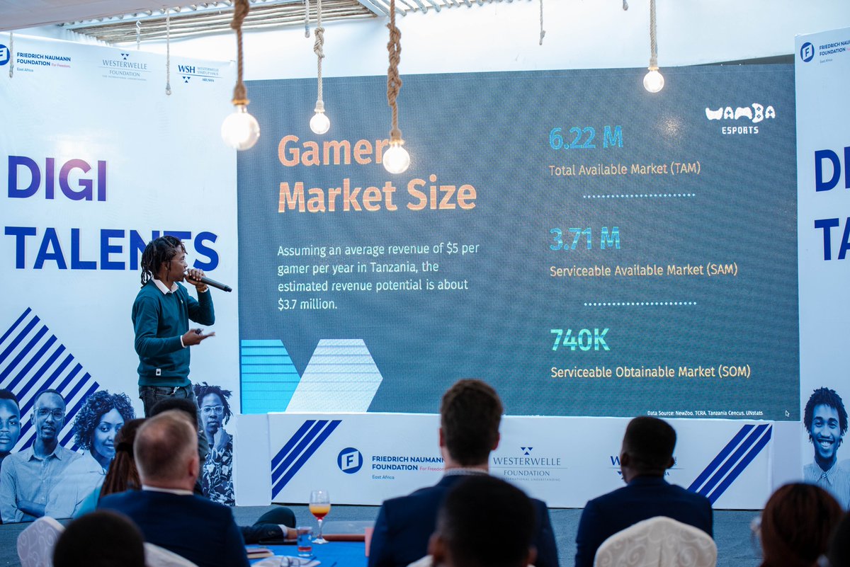 WSH_Arusha's tweet photo. 1 year ago, we launched the #DigiTalents program with the objective of nurturing young digital talents through technical training, professional coaching, and market connections.
Last Friday marked the conclusion of the program - but we want to keep on supporting digital talent 🪄 https://t.co/tf0X5LGSOo